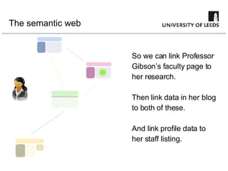 The semantic web So we can link Professor Gibson’s faculty page to her research. Then link data in her blog  to both of these. And link profile data to her staff listing. 