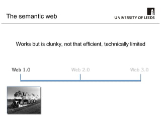 The semantic web Works but is clunky, not that efficient, technically limited 