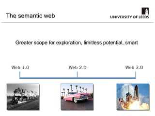 The semantic web Greater scope for exploration, limitless potential, smart  