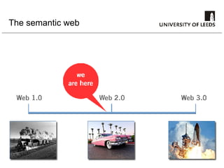 The semantic web 