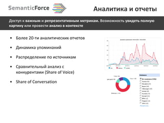 Более 20-ти аналитических отчетов Динамика упоминаний Распределение по источникам Сравнительный анализ с  конкурентами ( Share of Voice ) Share of Conversation Аналитика   и отчеты Доступ к  важным  и  репрезентативным   метрикам.  Возможность  увидеть полную картину  или   провести  анализ в контексте 