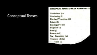 Conceptual Tenses
 
