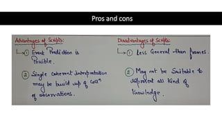 Pros and cons
 