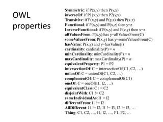 OWL
properties
 