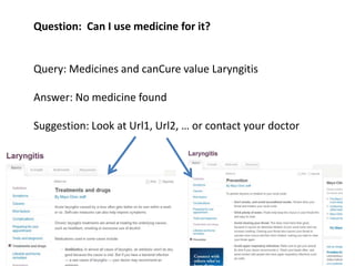 Question: Can I use medicine for it?


Query: Medicines and canCure value Laryngitis

Answer: No medicine found

Suggestion: Look at Url1, Url2, … or contact your doctor
 