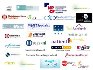 Loketgezondleven.nl

Nationale Atlas Volksgezondheid
 