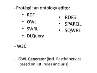 - Protégé: an ontology editor
     • RDF
                       • RDFS
     • OWL             • SPARQL
     • SWRL            • SQWRL
     • DLQuery

- W3C

- OWL Generator (incl. Restful service
  based on list, rules and urls)
 