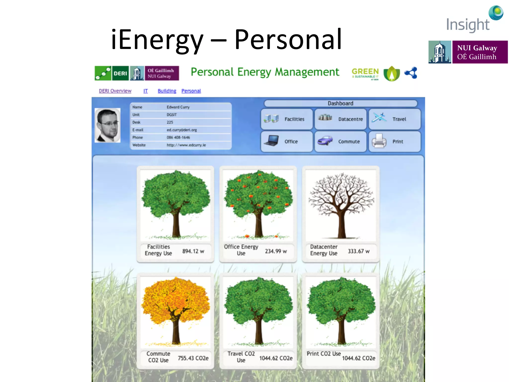 iEnergy	
  –	
  Personal	
  	
  
 