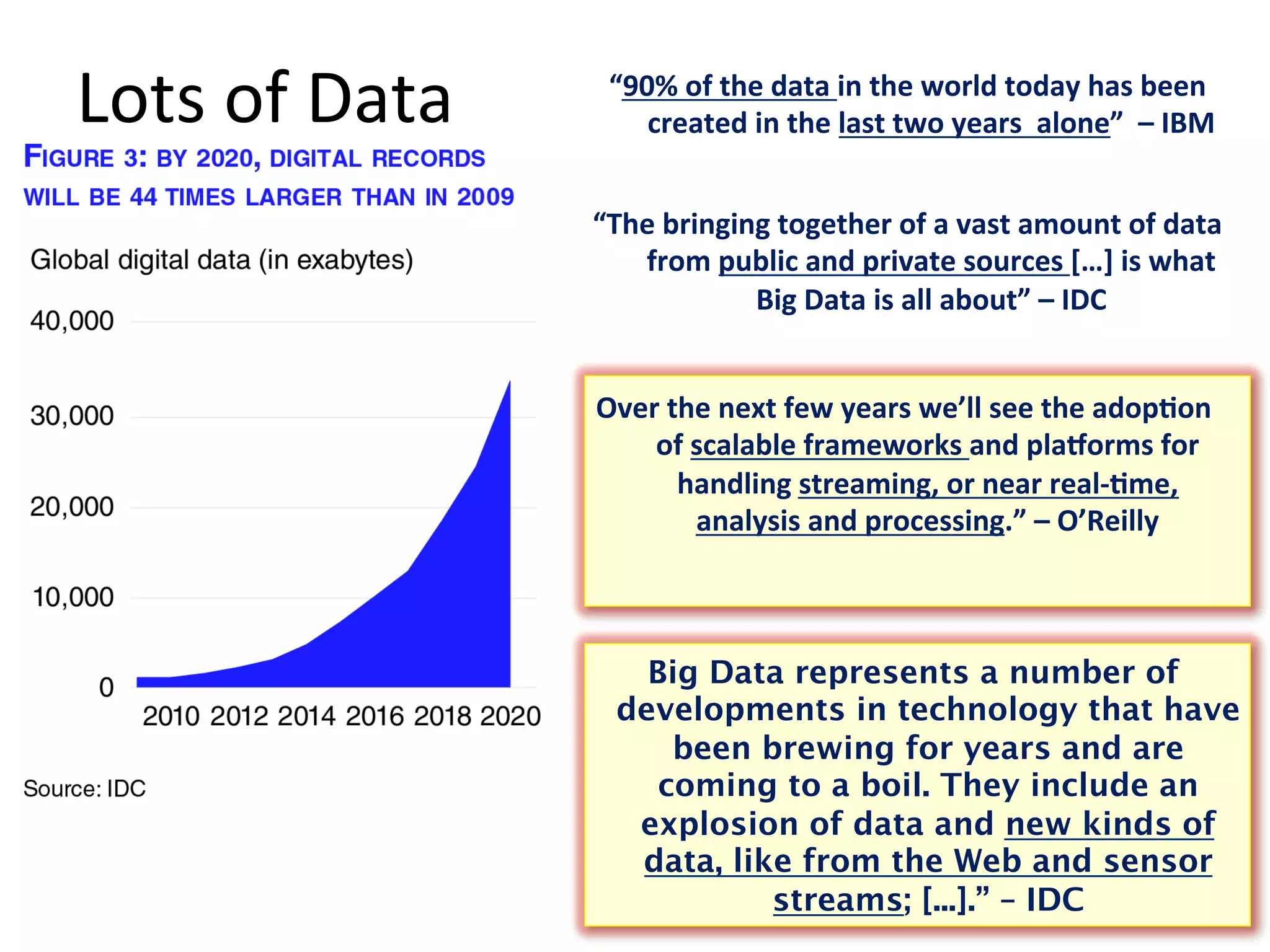 Lots	
  of	
  Data	
   “90%	
  of	
  the	
  data	
  in	
  the	
  world	
  today	
  has	
  been	
  
created	
  in	
  the	
  last	
  two	
  years	
  	
  alone”	
  	
  –	
  IBM	
  
“The	
  bringing	
  together	
  of	
  a	
  vast	
  amount	
  of	
  data	
  
from	
  public	
  and	
  private	
  sources	
  […]	
  is	
  what	
  
Big	
  Data	
  is	
  all	
  about”	
  –	
  IDC	
  
Over	
  the	
  next	
  few	
  years	
  we’ll	
  see	
  the	
  adop@on	
  
of	
  scalable	
  frameworks	
  and	
  pla^orms	
  for	
  
handling	
  streaming,	
  or	
  near	
  real-­‐@me,	
  
analysis	
  and	
  processing.”	
  –	
  O’Reilly	
  
Big Data represents a number of
developments in technology that have
been brewing for years and are
coming to a boil. They include an
explosion of data and new kinds of
data, like from the Web and sensor
streams; [...].” – IDC
 