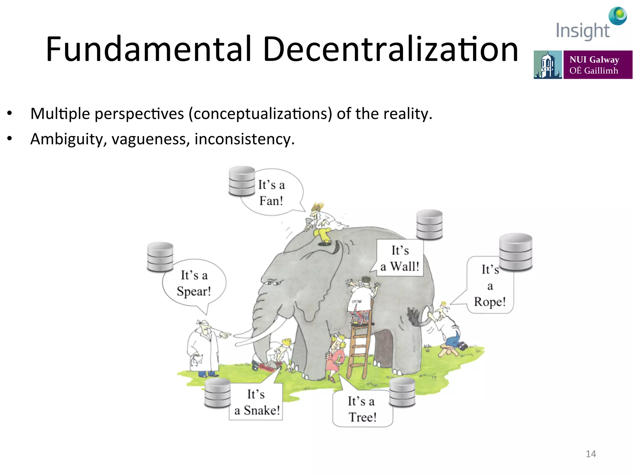 Fundamental	
  DecentralizaKon	
  
14	
  
•  MulKple	
  perspecKves	
  (conceptualizaKons)	
  of	
  the	
  reality.	
  
•  Ambiguity,	
  vagueness,	
  inconsistency.	
  
	
  
 