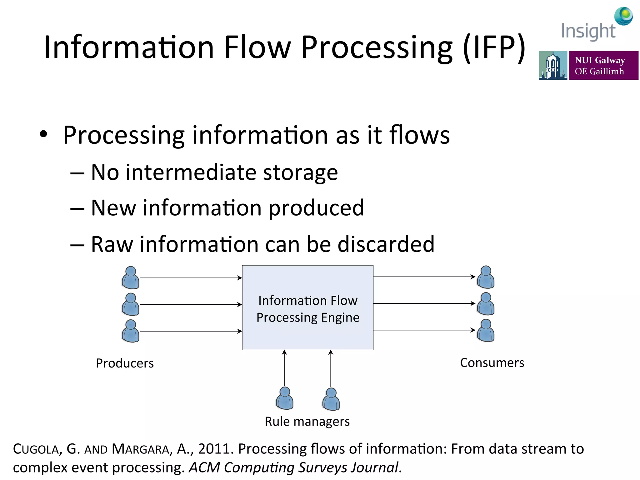 InformaKon	
  Flow	
  Processing	
  (IFP)	
  
•  Processing	
  informaKon	
  as	
  it	
  ﬂows	
  
– No	
  intermediate	
  storage	
  
– New	
  informaKon	
  produced	
  
– Raw	
  informaKon	
  can	
  be	
  discarded	
  
7-­‐11	
  July	
  2014,	
  Rhodes,	
  Greece	
   EarthBiAs2014	
  
InformaKon	
  Flow	
  
Processing	
  Engine	
  
Producers	
   Consumers	
  
Rule	
  managers	
  
CUGOLA,	
  G.	
  AND	
  MARGARA,	
  A.,	
  2011.	
  Processing	
  ﬂows	
  of	
  informaKon:	
  From	
  data	
  stream	
  to	
  
complex	
  event	
  processing.	
  ACM	
  Compu:ng	
  Surveys	
  Journal.	
  
 