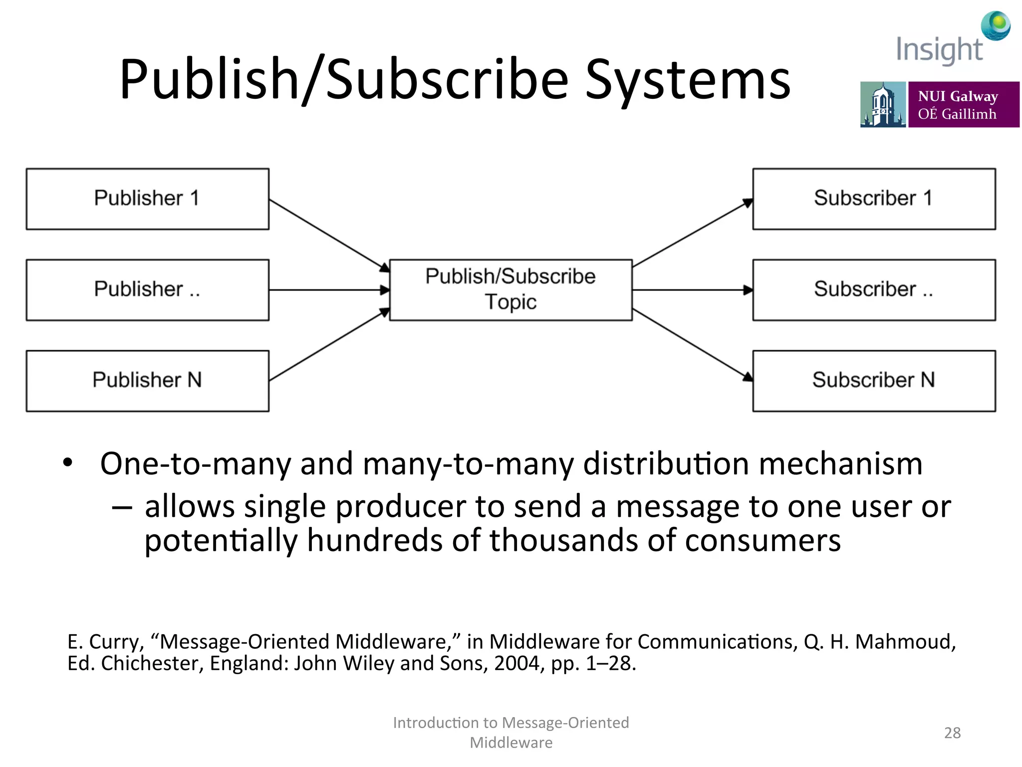 Publish/Subscribe	
  Systems	
  
•  One-­‐to-­‐many	
  and	
  many-­‐to-­‐many	
  distribuKon	
  mechanism	
  
–  allows	
  single	
  producer	
  to	
  send	
  a	
  message	
  to	
  one	
  user	
  or	
  
potenKally	
  hundreds	
  of	
  thousands	
  of	
  consumers	
  	
  
	
  
	
  
E.	
  Curry,	
  “Message-­‐Oriented	
  Middleware,”	
  in	
  Middleware	
  for	
  CommunicaKons,	
  Q.	
  H.	
  Mahmoud,	
  
Ed.	
  Chichester,	
  England:	
  John	
  Wiley	
  and	
  Sons,	
  2004,	
  pp.	
  1–28.	
  
IntroducKon	
  to	
  Message-­‐Oriented	
  
Middleware	
  
28	
  
 