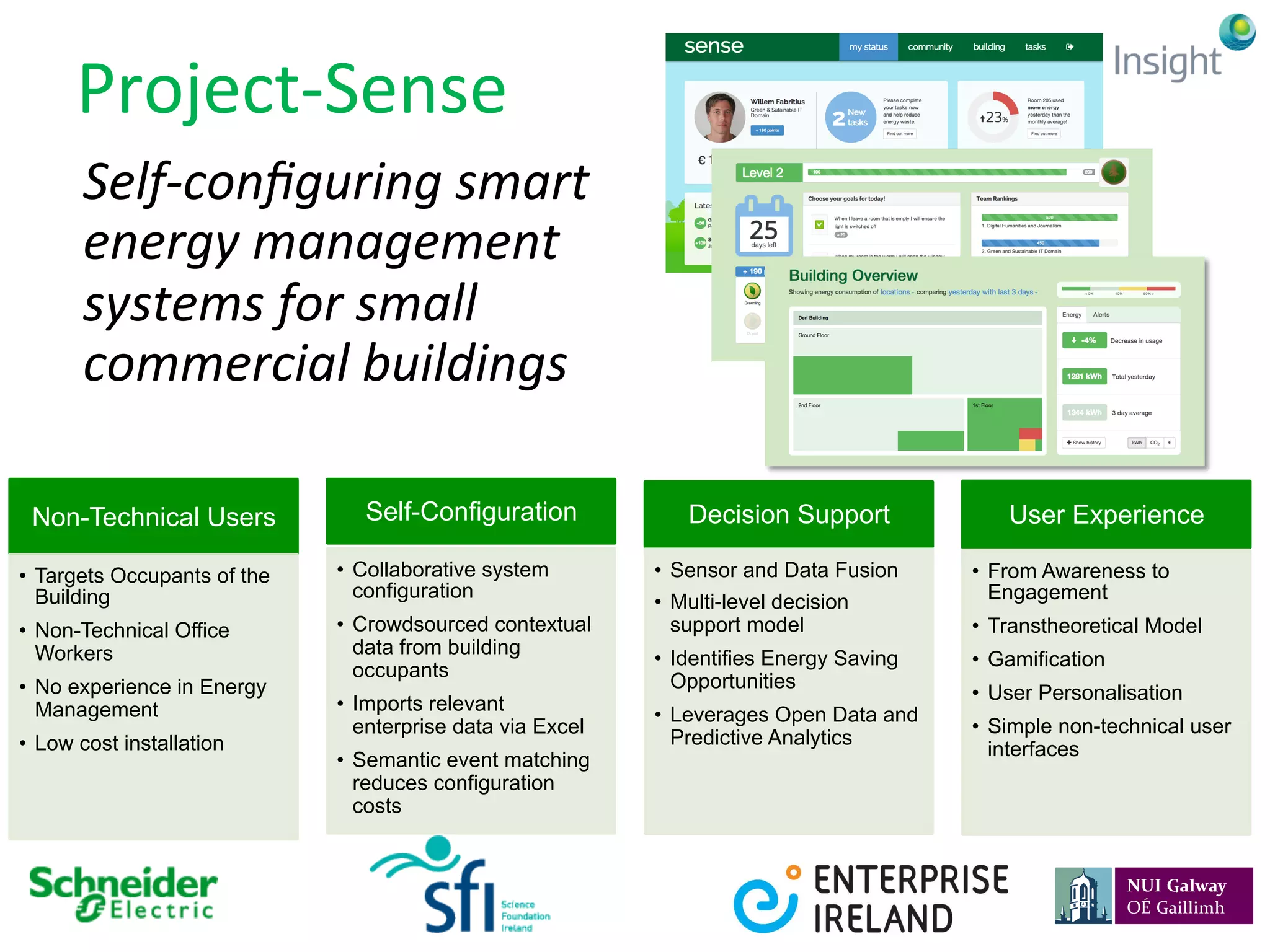 Project-­‐Sense	
  
Non-Technical Users
•  Targets Occupants of the
Building
•  Non-Technical Office
Workers
•  No experience in Energy
Management
•  Low cost installation
Self-Configuration
•  Collaborative system
configuration
•  Crowdsourced contextual
data from building
occupants
•  Imports relevant
enterprise data via Excel
•  Semantic event matching
reduces configuration
costs
Decision Support
•  Sensor and Data Fusion
•  Multi-level decision
support model
•  Identifies Energy Saving
Opportunities
•  Leverages Open Data and
Predictive Analytics
User Experience
•  From Awareness to
Engagement
•  Transtheoretical Model
•  Gamification
•  User Personalisation
•  Simple non-technical user
interfaces
Self-­‐conﬁguring	
  smart	
  
energy	
  management	
  
systems	
  for	
  small	
  
commercial	
  buildings	
  
 