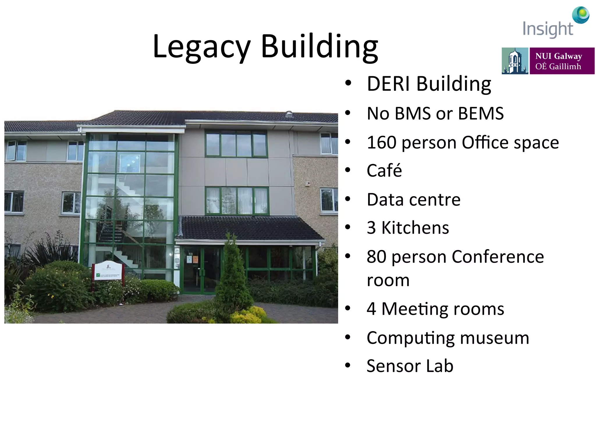Legacy	
  Building	
  
•  DERI	
  Building	
  
•  No	
  BMS	
  or	
  BEMS	
  
•  160	
  person	
  Oﬃce	
  space	
  
•  Café	
  
•  Data	
  centre	
  	
  
•  3	
  Kitchens	
  
•  80	
  person	
  Conference	
  
room	
  
•  4	
  MeeKng	
  rooms	
  
•  CompuKng	
  museum	
  	
  
•  Sensor	
  Lab	
  
88
 