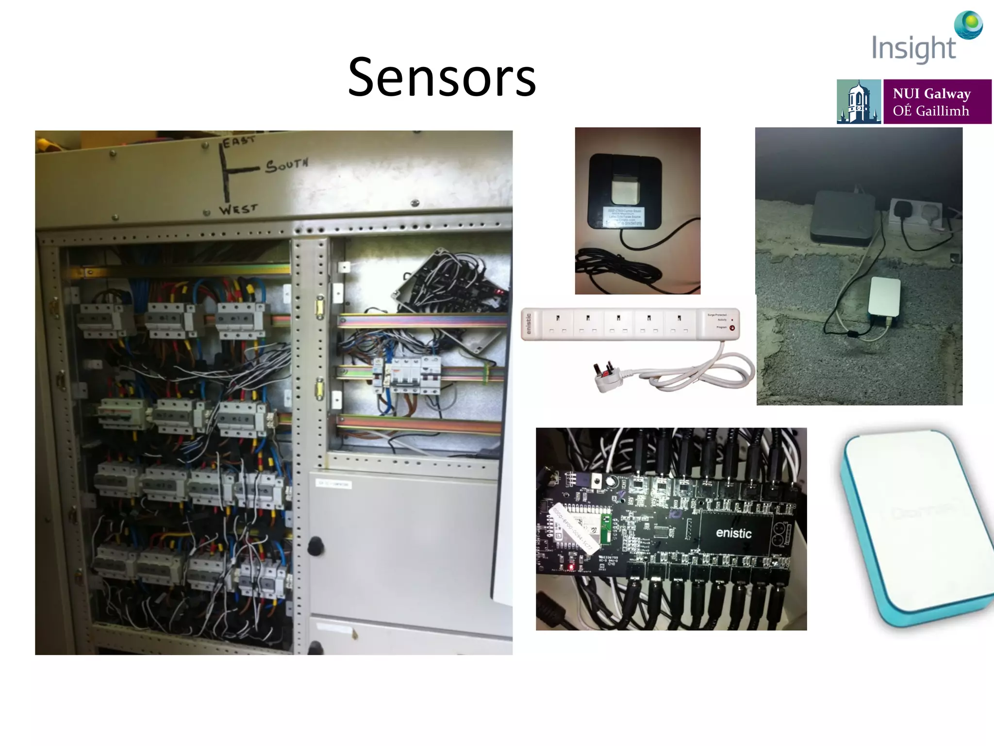 Sensors	
  
90	
  of	
  26	
  
 