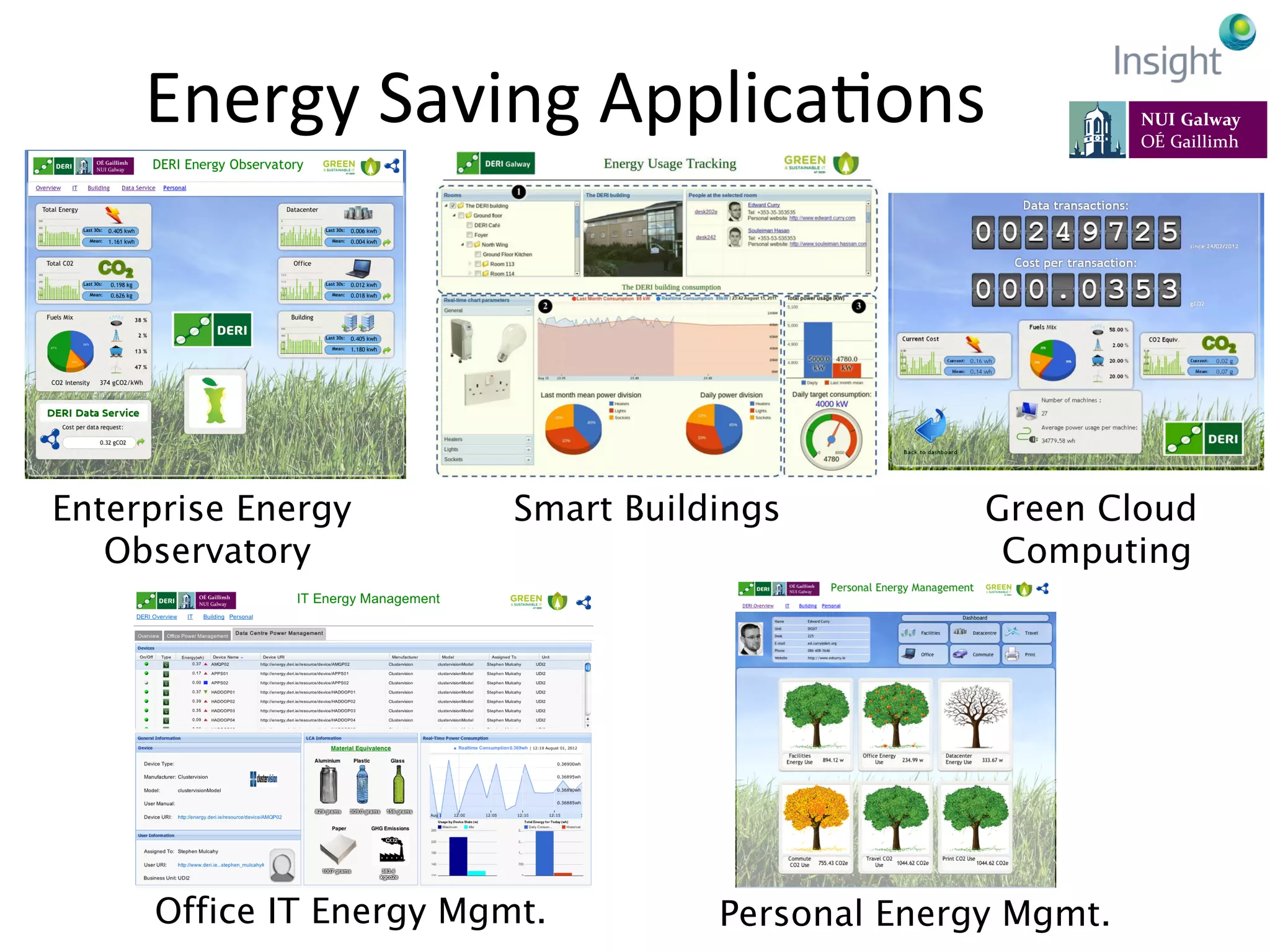 Energy	
  Saving	
  ApplicaKons	
  
Enterprise Energy
Observatory
Smart Buildings Green Cloud
Computing
Office IT Energy Mgmt. Personal Energy Mgmt.
 