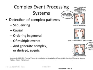 Complex	
  Event	
  Processing	
  
Systems	
  
	
  
Adapted	
  from	
  CUGOLA,	
  G.	
  AND	
  MARGARA,	
  A.,	
  2011.	
 ...