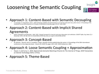 Current	
  Approaches	
  
Semantic Decoupling
Effectiveness & Efficiency
Content-based
Concept-based
Bottom-up
Semantics
 
