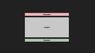 <header>
<footer>
<main>
 