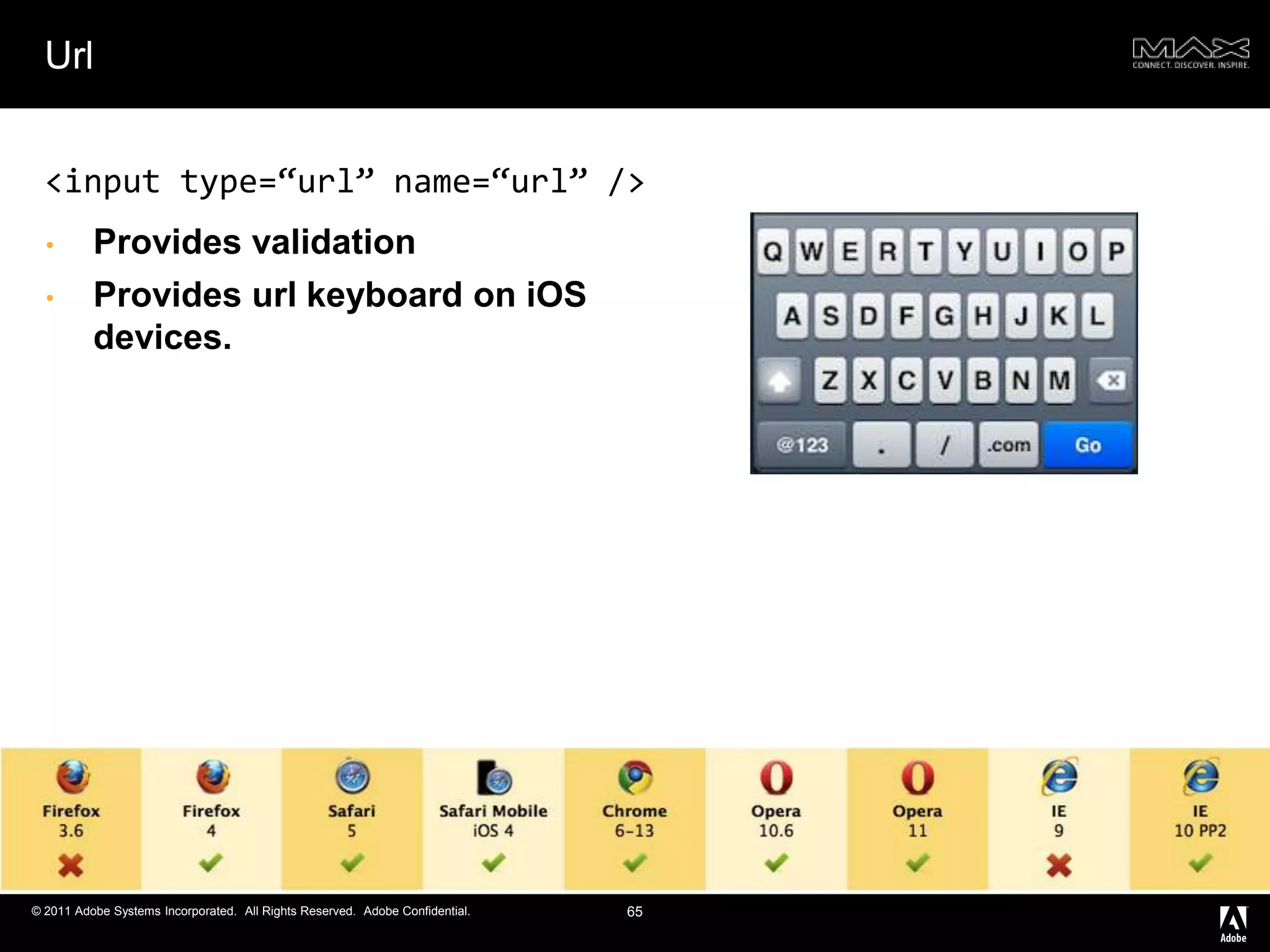 Microformats