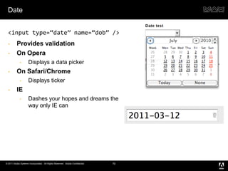 Better CMS systems