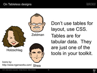 They aren’t supported on every browser61