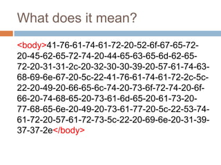 Semantic HTML5 and Microdata | PPTX