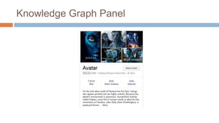 Knowledge Graph Panel
 