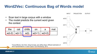 #EMEARC17
Word2Vec: Continuous Bag of Words model
? Scan text in large corpus with a window
? The model predicts the current word given
the context
the cat chills on a mat
w(t-2) w(t-1) w(t) w(t+1) w(t+2)
Tomas Mikolov, Kai Chen, Greg Corrado, and Jeffrey Dean. Efficient estimation of
word representations in vector space. ICLR Workshop, 2013.
 
