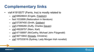 #EMEARC17
Complementary links
? viaf:41915577 (Ferris, Ina) is mostly related to
C viaf:68928644 (Engels, Friedrich)
C fast:1033899 (Nationalism in literature)
C viaf:57397450 (Smith, Goldwin)
C viaf:27899280 (Duffy, Charles Gavan)
C viaf:49228757 (Marx, Karl)
C viaf:47158897 (McCarthy, Michael John Fitzgerald)
C viaf:56715842 (Kinealy, Christine)
C viaf:107533016 (Sydney, Lady Morgan Irish novelist)
 