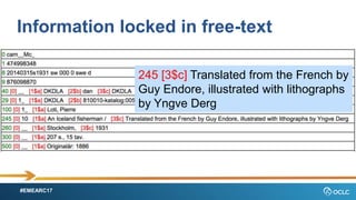 #EMEARC17
Information locked in free-text
245 [3$c] Translated from the French by
Guy Endore, illustrated with lithographs
by Yngve Derg
 