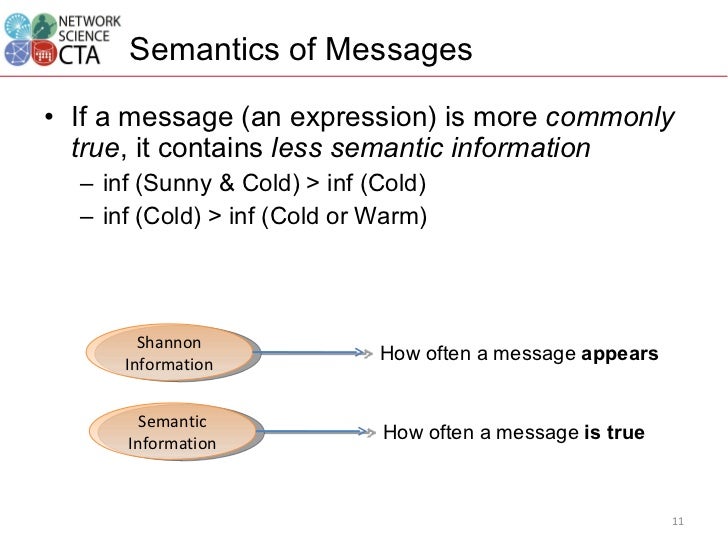 Semantic information theory in 20 minutes