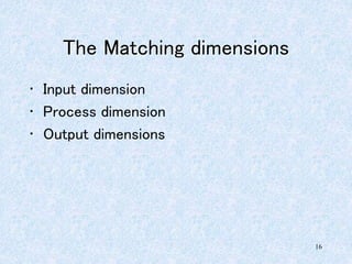 16
The Matching dimensions
• Input dimension
• Process dimension
• Output dimensions
 