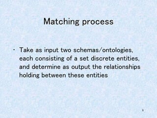 8
Matching process
• Take as input two schemas/ontologies,
each consisting of a set discrete entities,
and determine as output the relationships
holding between these entities
 