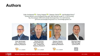 Authors
25.10.2022
Semantic Integration Patterns for Industry 4.0 (EI2N-Workshop 2022) 3
Georg Güntner
Project Manager,
Sen. Researcher
Salzburg Research
Felix Strohmeier
Sen. Researcher
Salzburg Research
Dietmar Glachs
SW-Engineering
Salzburg Research
Reinhard Mayr
R&D Manager
COPA-DATA
 