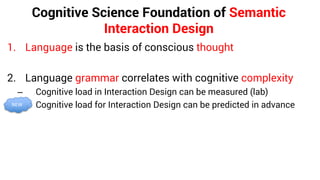 Cognitive Science Foundation of Semantic
Interaction Design
1. Language is the basis of conscious thought
2. Language grammar correlates with cognitive complexity
– Cognitive load in Interaction Design can be measured (lab)
– Cognitive load for Interaction Design can be predicted in advanceNEW
 