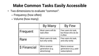 Make Common Tasks Easily Accessible
• Two dimensions to evaluate “common”:
– Frequency (how often)
– Volume (how many)
By Many By Few
Frequent Most users will do
task often
Few users do task,
but those who do do
it often
Rare Most users do task,
but only rarely
Few users do task,
and only rarely
$ Financial Micro revenue
generation (e.g.
advertising)
Macro revenue
generation (e.g. paid
subscription)
 