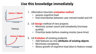 Use this knowledge immediately
Actions + Objects
Functionality
CognitiveLoad
Actions X Objects
Functionality
CognitiveLoad
Versus
1. Alternative Heuristic evaluation method
• assess cognitive load
• find mismatches between user mental model and UX
2. UX Design method of new projects
• Minimize screen count and complexity (increase
quality)
• Prioritize tasks before creating mocks (save time)
3. UX Evolution of existing products
• Add features as new attributes of existing objects
• Minimizes complexity
• Slows growth of cognitive load (due to feature creep)
 