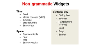Non-grammatic Widgets
Time
– Feed
– Media controls (VCR)
– Timeline
– Breadcrumbs
– Search box
Space
– Zoom controls
– Pan
– Map
– Search results
Container only
– Dialog box
– Toolbar
– Portlet (html
iFrame)
– Card
– Page
– Screen
 