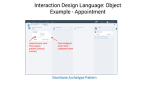 Interaction Design Language: Object
Example - Appointment
Card widget in
swim lane –
collapsed state
Appointment card
has explicit
patient (Object)
context
Swimlane Archetype Pattern
 