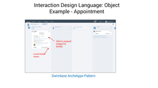 Interaction Design Language: Object
Example - Appointment
Click to expand
widget for
details
Local action
menu
Swimlane Archetype Pattern
 