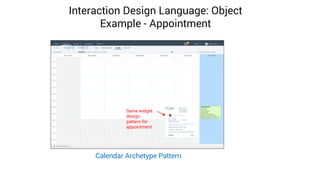 Interaction Design Language: Object
Example - Appointment
Same widget
design
pattern for
appointment
Calendar Archetype Pattern
 