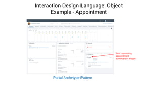 Interaction Design Language: Object
Example - Appointment
Portal Archetype Pattern
Next upcoming
appointment
summary in widget
 