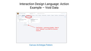 Interaction Design Language: Action
Example – Void Data
Canvas Archetype Pattern
Void action – removes mistake. Data is
never “deleted” in an EMR for forensic
reasons
 