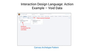 Interaction Design Language: Action
Example – Void Data
View control checked
Strikeout
visualization for
void data
Canvas Archetype Pattern
 