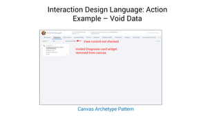 Interaction Design Language: Action
Example – Void Data
Voided Diagnosis card widget
removed from canvas
View control not checked
Canvas Archetype Pattern
 