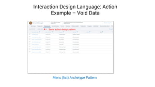 Interaction Design Language: Action
Example – Void Data
Menu (list) Archetype Pattern
Same action design pattern
 