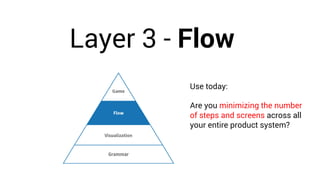 Layer 3 - Flow
Use today:
Are you minimizing the number
of steps and screens across all
your entire product system?
 