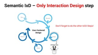 Semantic IxD – Only Interaction Design step
Don’t forget to do the other UCD Steps!
 