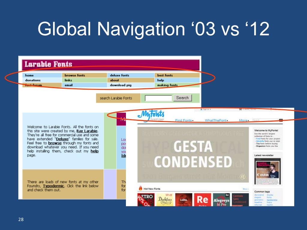 Global navigation 29